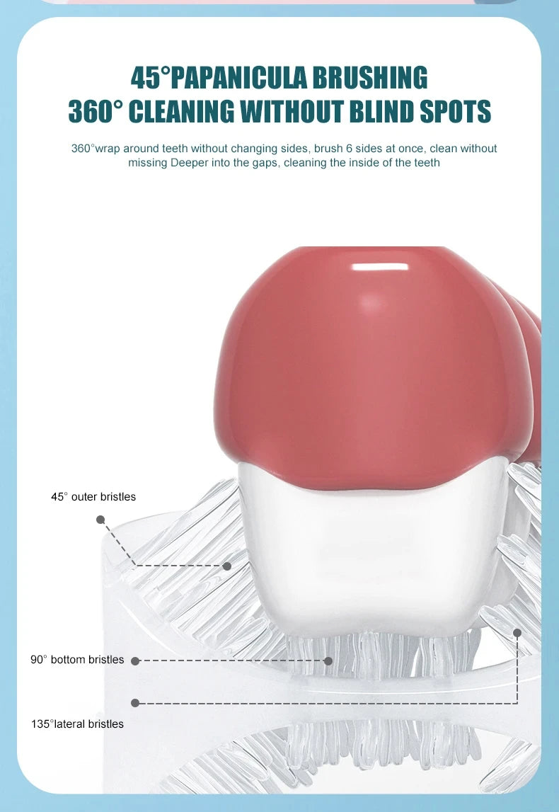 Children U-shaped Electric Toothbrush 360 Degrees Smart Cartoon Toothbrush Automatic Rechargeable Sonic Toothbrush