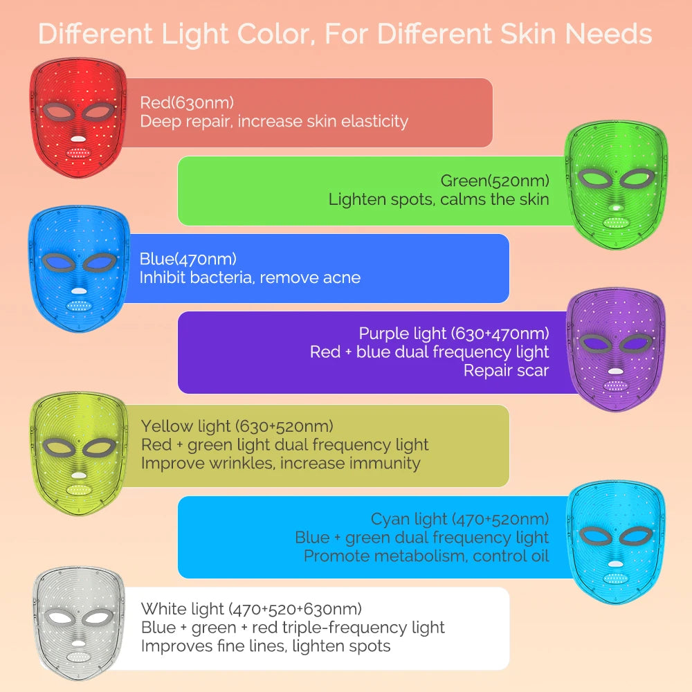Wireless LED Mask 7 Color LED Face Mask Photon Skin Firming Anti Aging Rejuvenation Beauty Mask