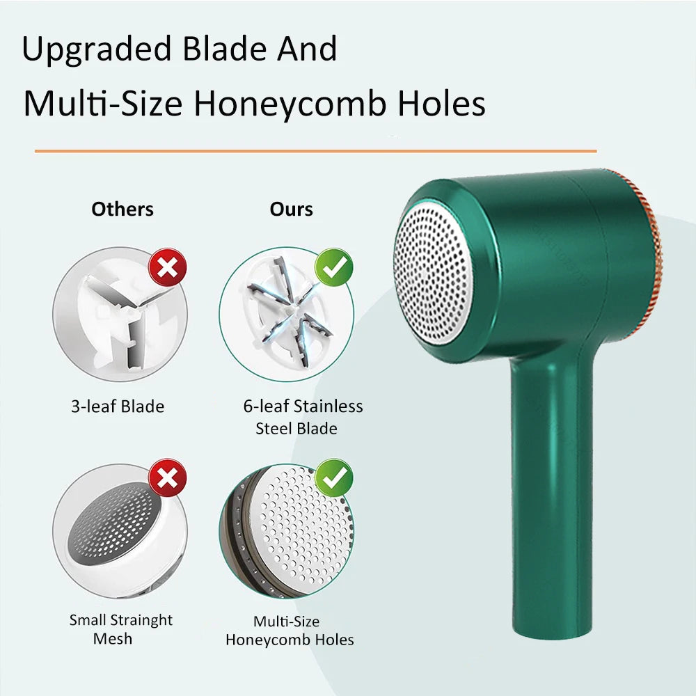Portable Lint Remover for Clothes Rechargeable