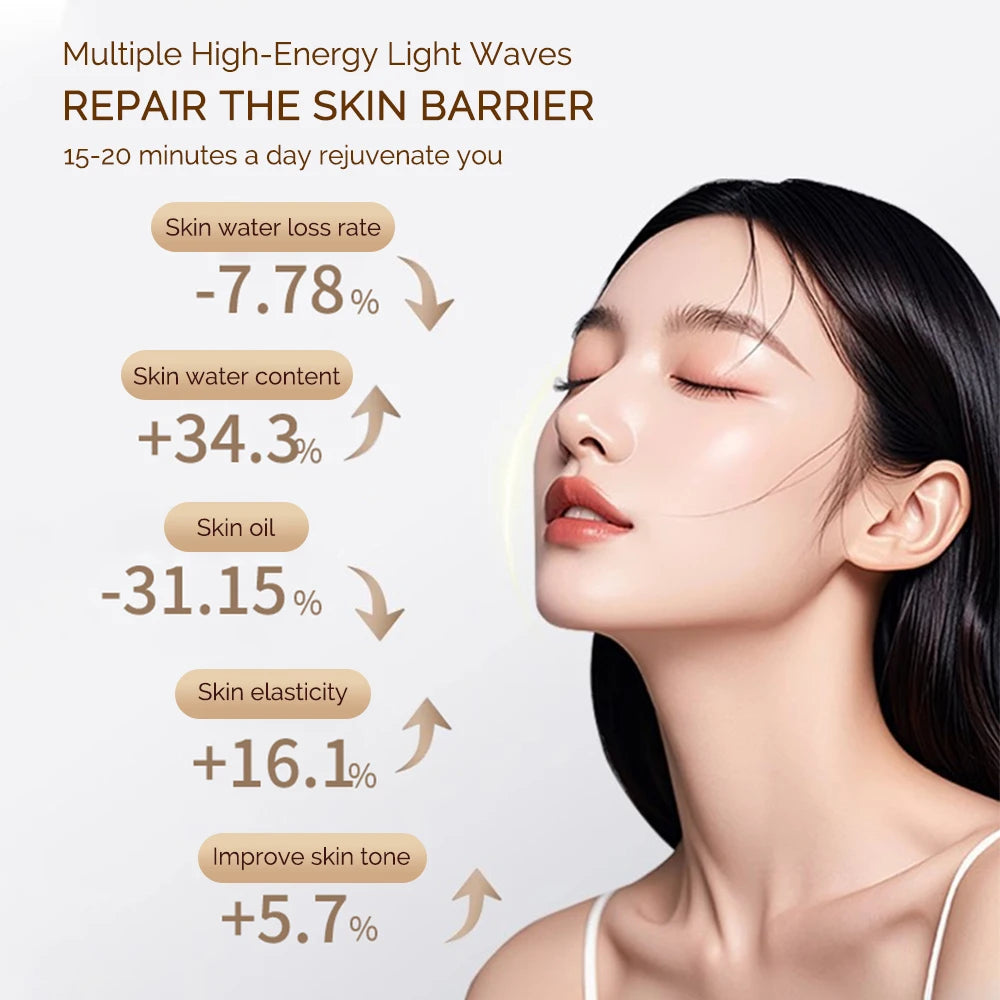 Wireless LED Mask 7 Color LED Face Mask Photon Skin Firming Anti Aging Rejuvenation Beauty Mask