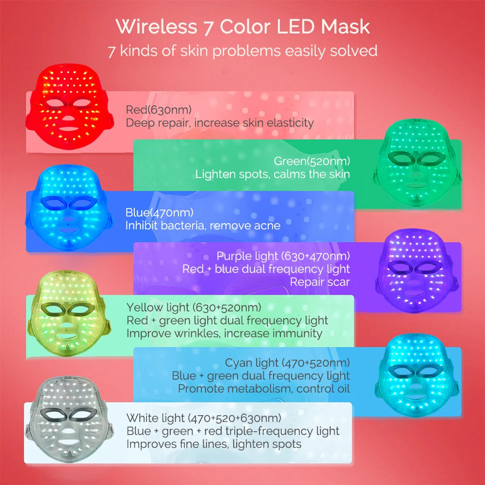 Wireless LED Mask 7 Color LED Face Mask Photon Skin Firming Anti Aging Rejuvenation Beauty Mask
