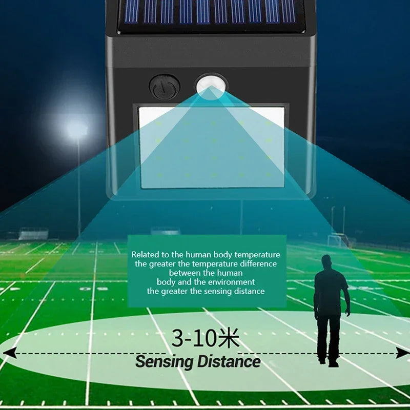 LED Solar Light PIR Motion Sensor Wall Light Solar Lamp Outdoor Waterproof Solar Powered Sunlight Street Lamp Garden Decoration