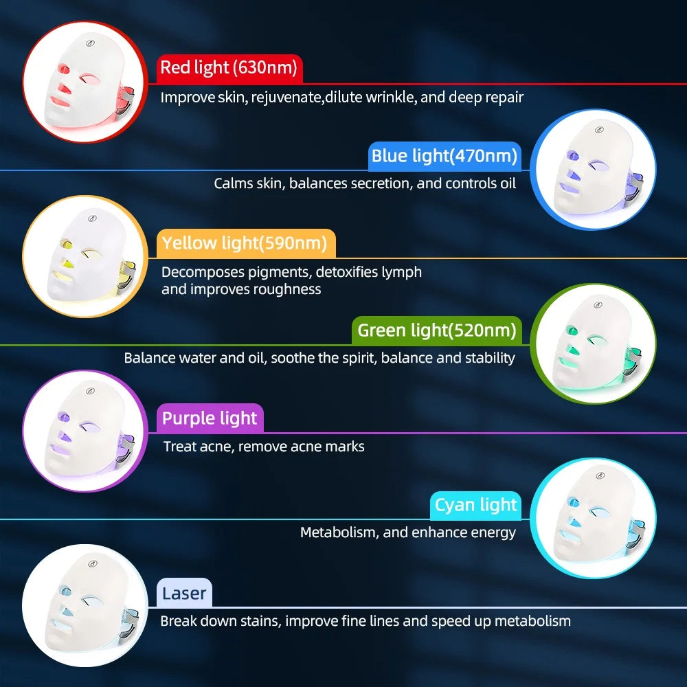 Wireless LED Mask 7 Color LED Face Mask Photon Skin Firming Anti Aging Rejuvenation Beauty Mask